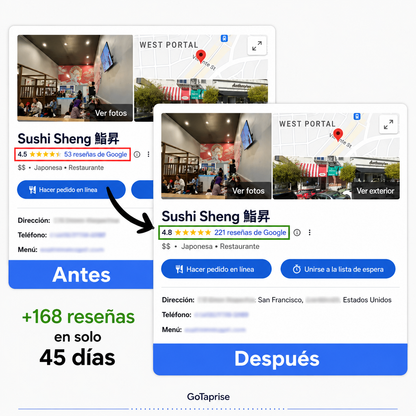 Placa de Google Reviews